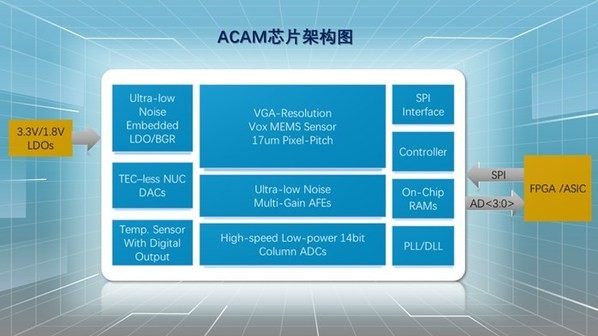 中国安全技术防范工程行业网